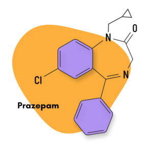Prazepam (Centrax®)